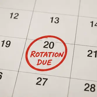 Rotation-Signs-8